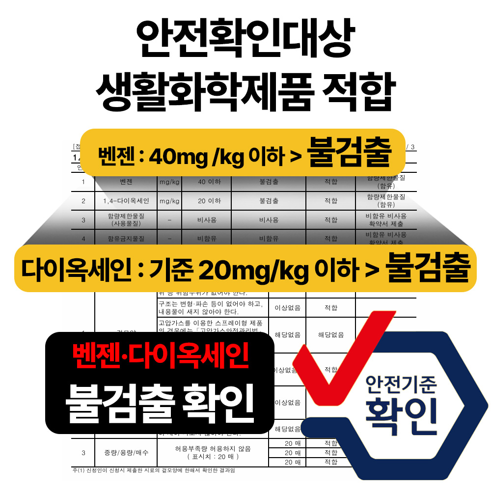 [1+1] 얼띵스 블랙 시트 검정 옷 세탁 전용 시트 드럼 일반 겸용 총 40개입 - 상세 이미지 2