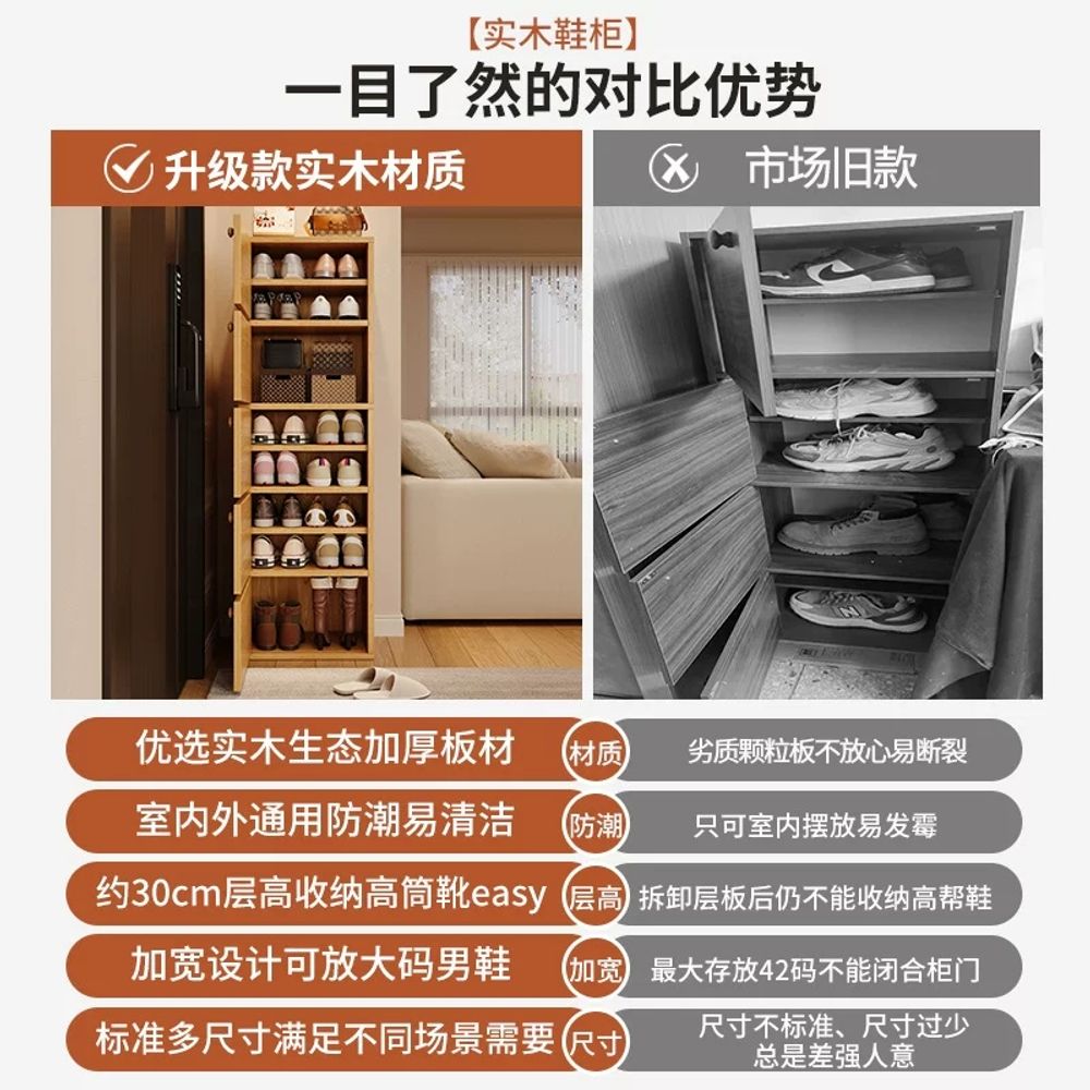 리멤버셀 슬림 신발장 틈새 현관 미니 신발장 원룸 신발꽂이 폭좁은 60x7x A. 신상품 특별 할인 인기 베스트셀러 원목 3단 도어형 신발장 신발 약 12켤레 수납 가능 - 상세 이미지 5