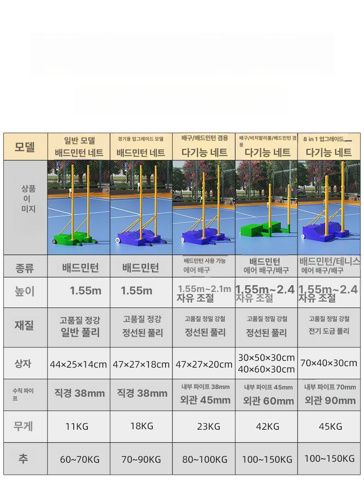 이동식 배드민턴 네트 야외 동호회 테니스 브래킷 세트 족구 공원마당 휴대용 기둥 - 상세 이미지 3