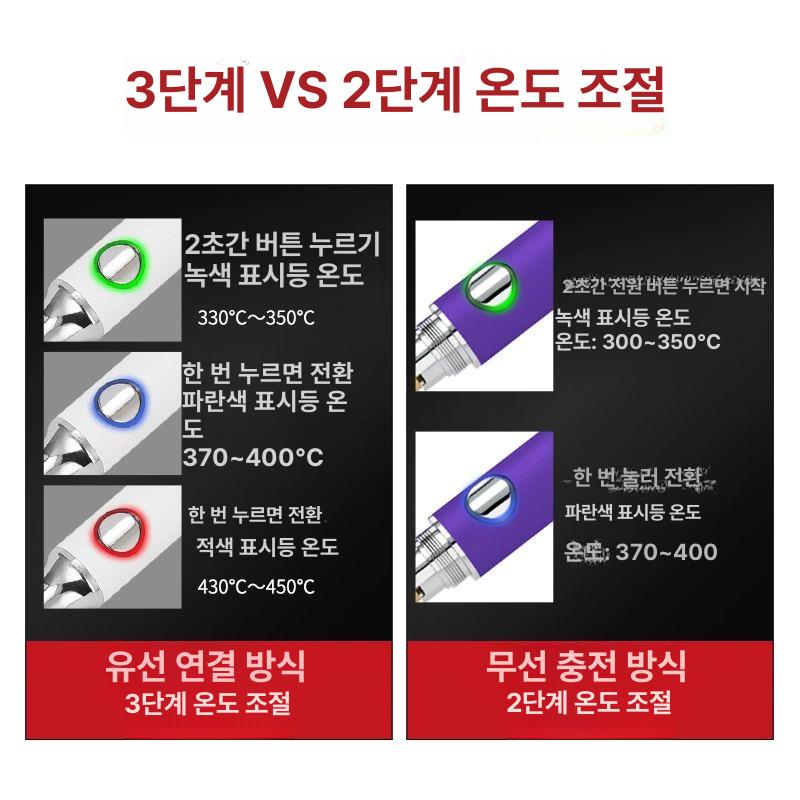 무선 소형 플러그인 실납 휴대형 USB 무선납땜기 용접 USB 5종 뾰족한팁 - 상세 이미지 4