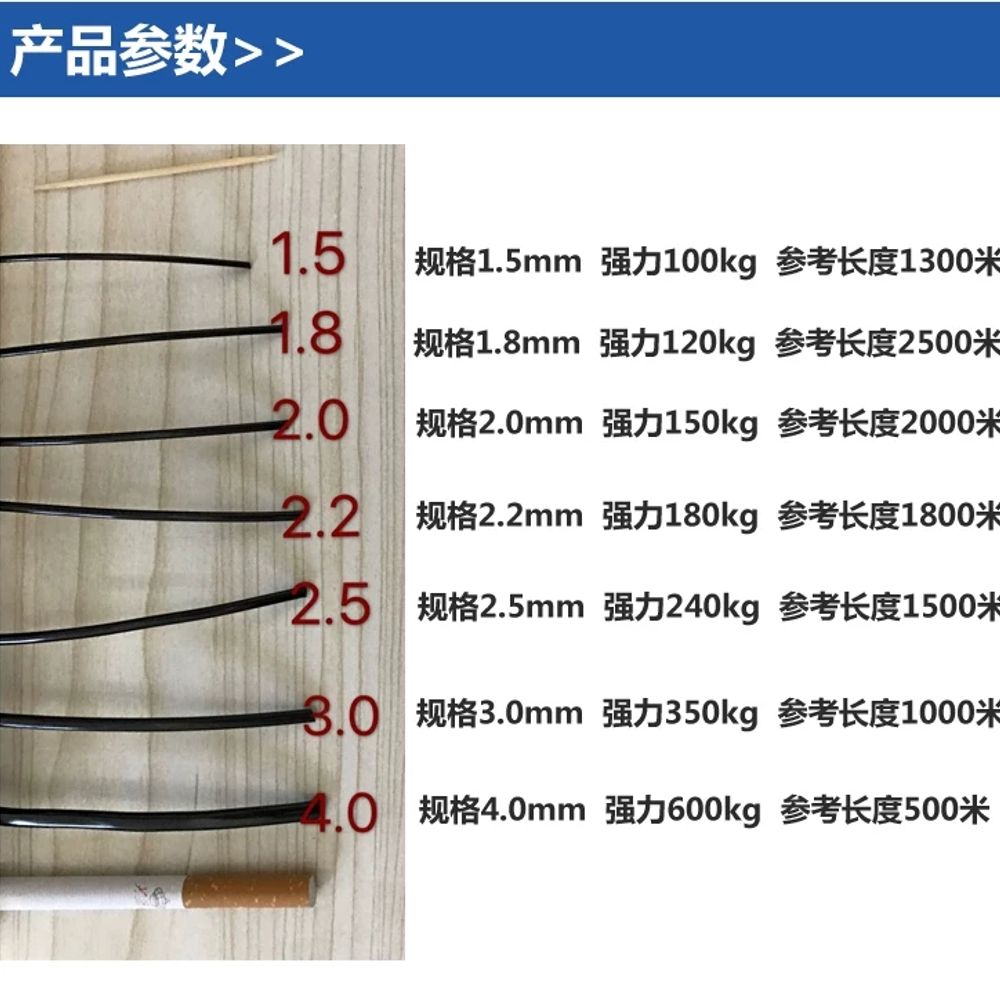 리멤버셀 과수 유인끈 하우스끈 유인줄 줄 고강 A. 검은색 1.8mm 2500미터 20캐티 - 상세 이미지 4