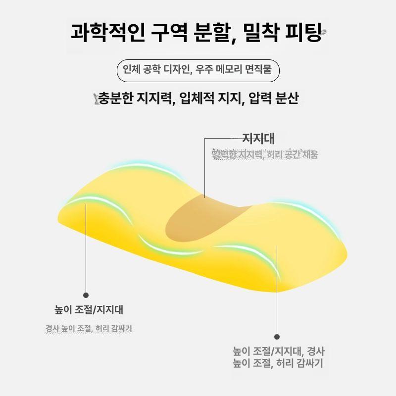요추 허리쿠션 임산부용 허리받침 침대용 등받이쿠션 메쉬 인체공학 성인용 1단계 연그레이 - 상세 이미지 5