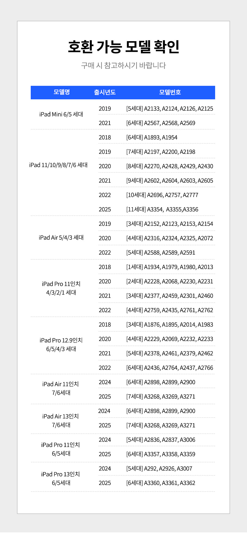 오아 터치펜M 애플펜슬 2세대 호환 스타일러스 아이패드 터치 팬슬 스마트펜 짭플펜슬 상세 이미지 22