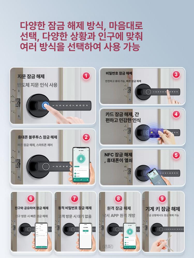 지문인식 도어락 무타공 설치 스마트 푸시풀 타입 현관용 1단계표준판분리형블랙원격비밀번호 - 상세 이미지 5