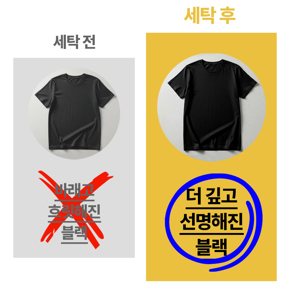[1+1] 얼띵스 블랙 시트 검정 옷 세탁 전용 시트 드럼 일반 겸용 총 40개입 - 상세 이미지 3