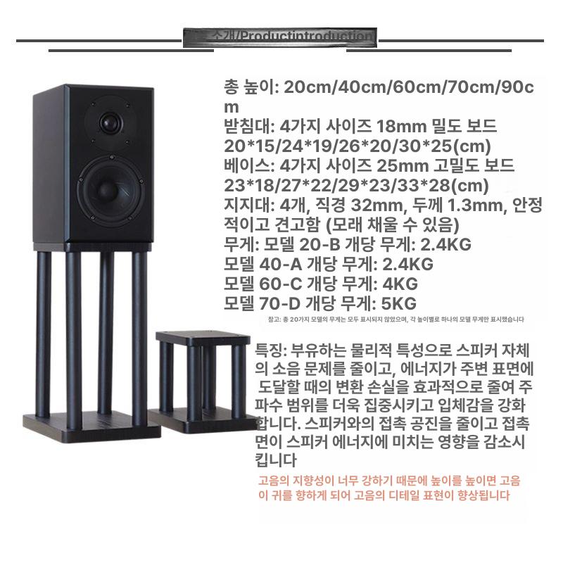 스피커방진패드 모니터스피커 스탠드 고무판 방음부스 방지하는 흡수 우퍼 매트 방지 방음 - 상세 이미지 4