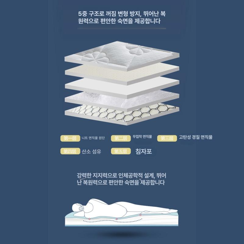소형 매트리스 토퍼 니트 바닥용 매쉬 통기성 레자매트 손님용 기숙사 에어비앤비 - 상세 이미지 3
