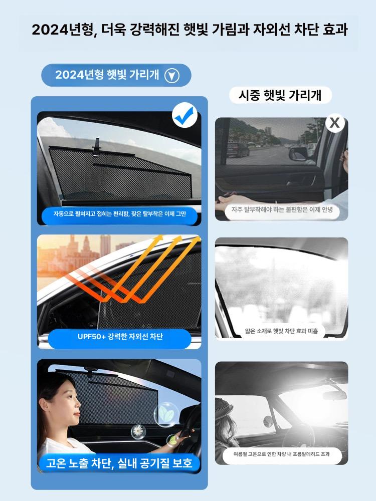 차량용 햇빛가리개 선쉐이드 블라인드 선바이저 커튼 창문 메쉬 스타일-운전석 창문 1개 - 상세 이미지 5