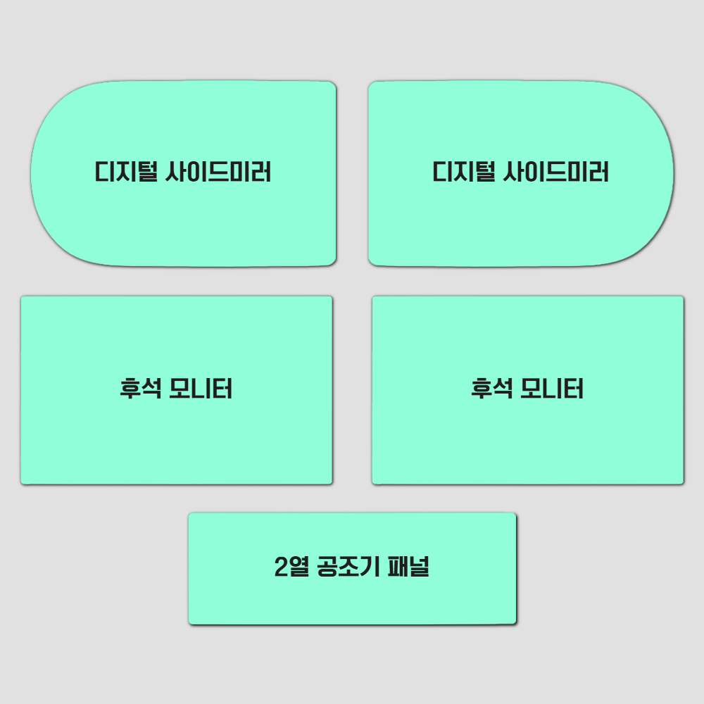 앱솔레오 아이오닉9 보호필름 네비게이션 디스플레이 지문방지 초고투명 액정보호 - 상세 이미지 2