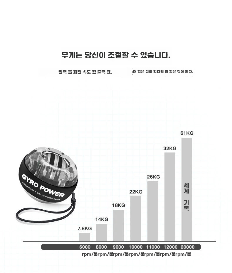 자이로볼 운동 A. 특별혜택 조명 없이 자동 시동 손목 스트랩 및 메탈 볼 센터 무료 제공 - 상세 이미지 2
