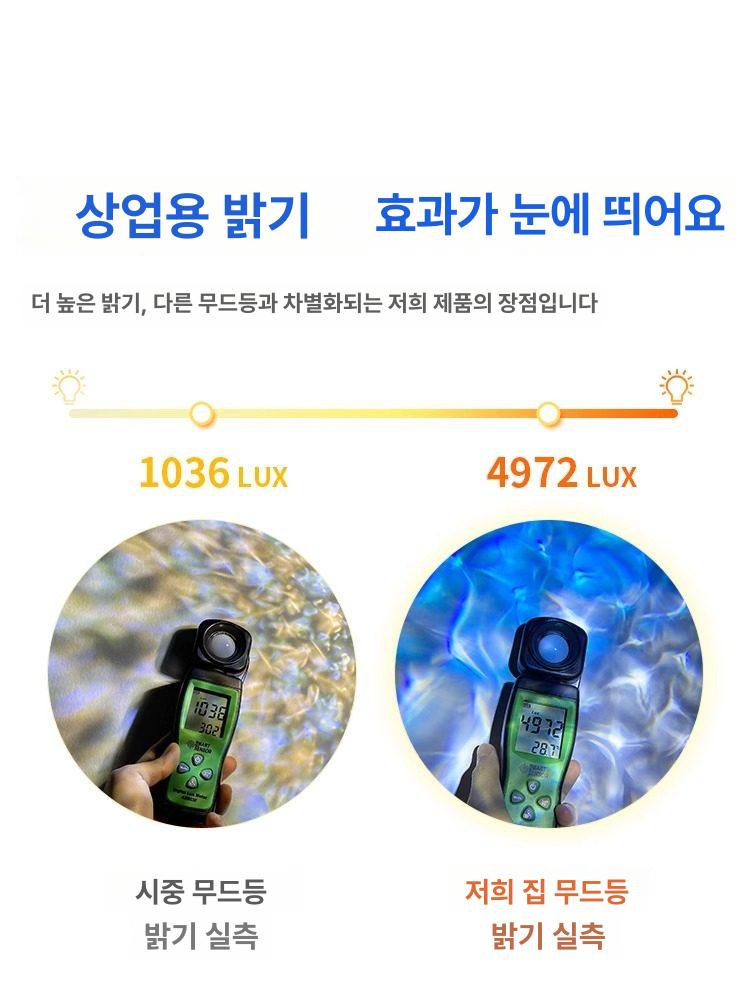 무드등 미러볼 물멍 움직이는 카페 취침등 물결 수면등 천장 벽 설치 컬러풀 워터 리플 40W 리모컨 - 상세 이미지 3