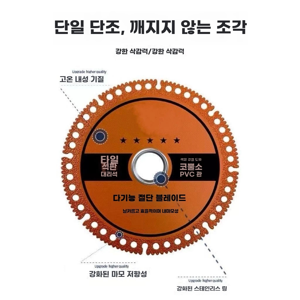 복합 다기능 그라인더블레이드 1개 그라인더 세트 블레이드 산업 A. 복합 시트 산업용 1장 - 상세 이미지 3