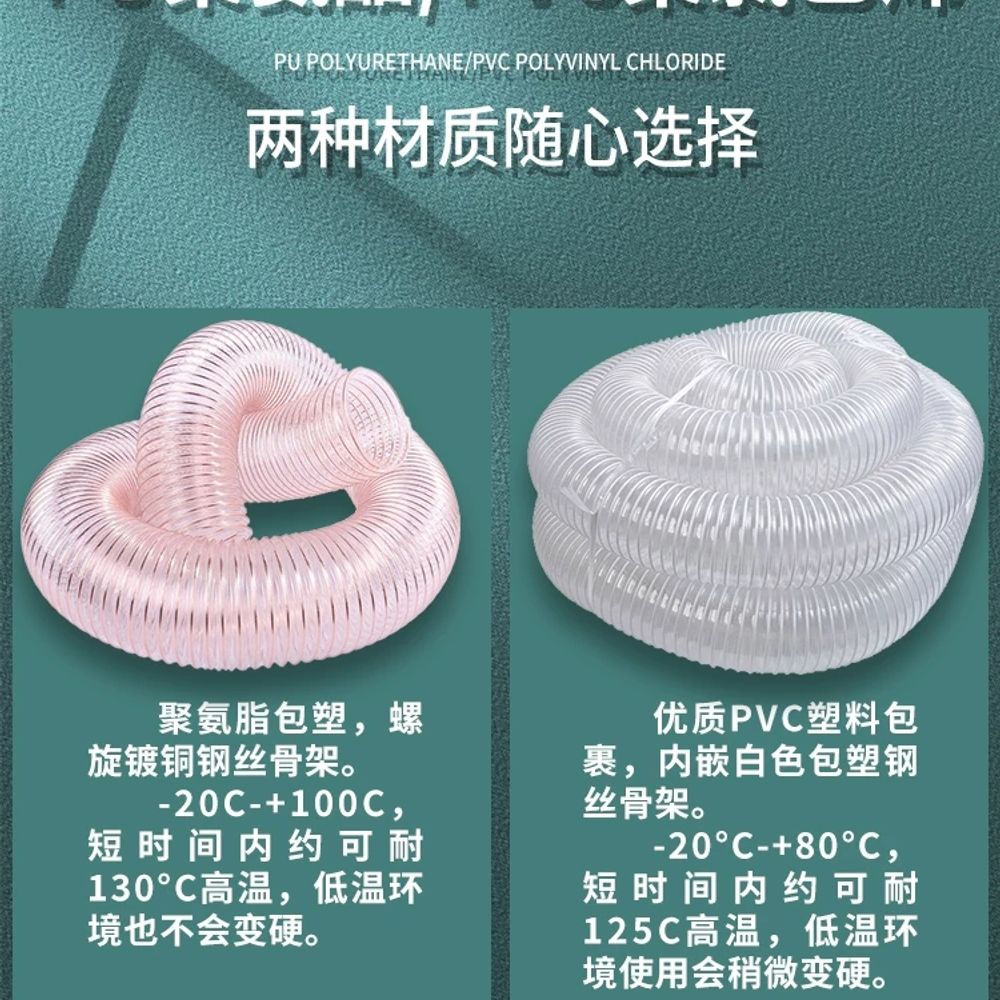 PVC 와이어 튜브 수축 덕트 16MM 도구 밴딩기 커브 ID 배관 호스 - 상세 이미지 5