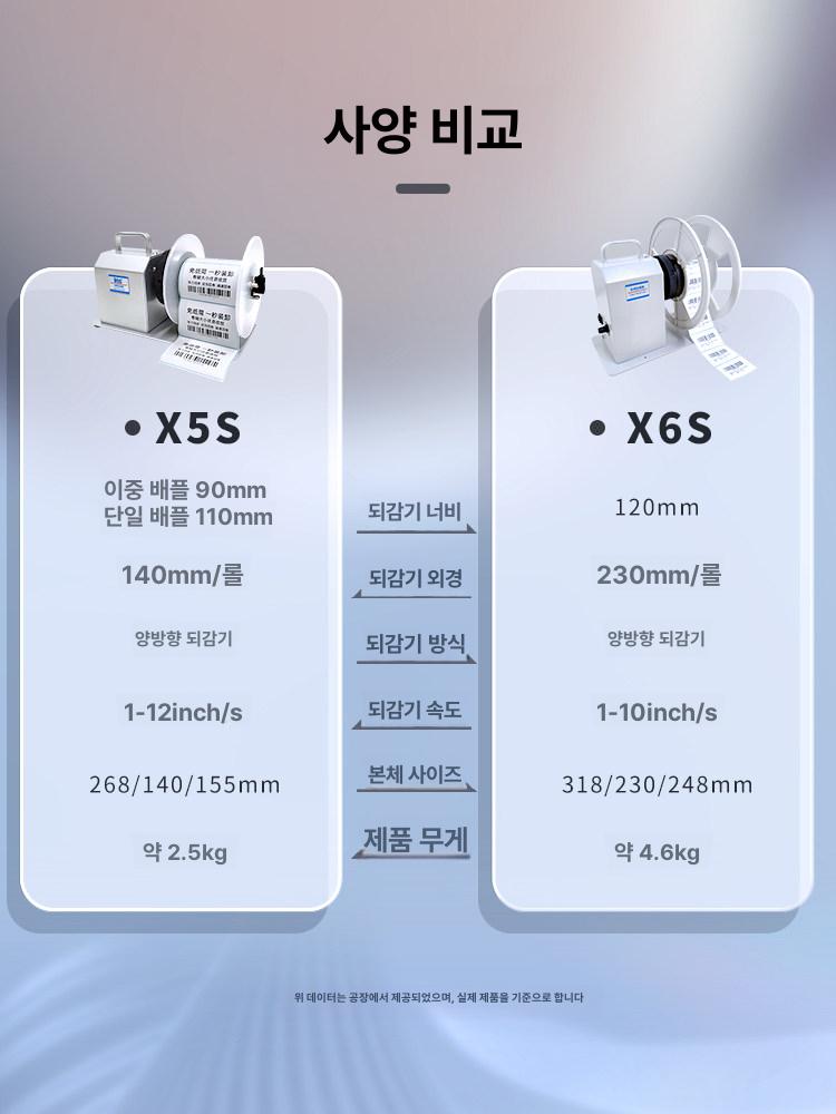 라벨 리와인더 프린터용 되감기 감는기계 송장 바코드 x5s 양방향무코어대형모터 90mm - 상세 이미지 4