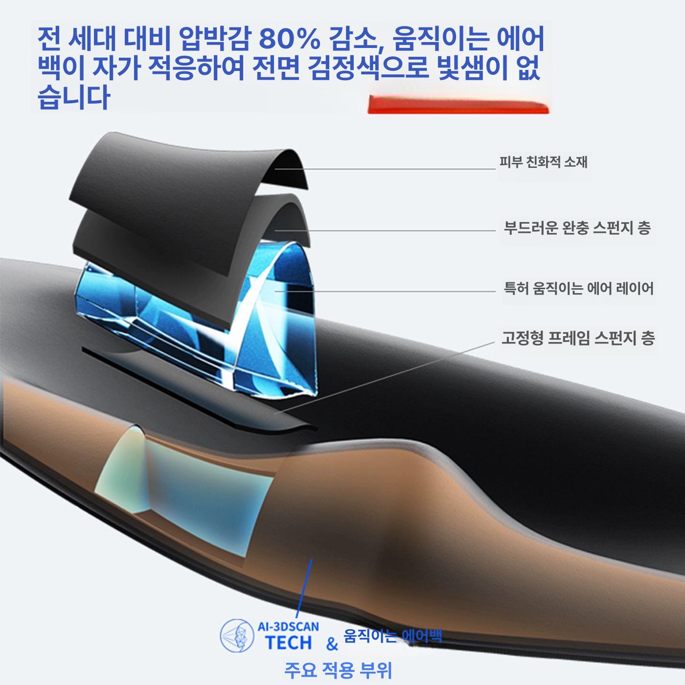 수면용 암막 아이마스크 전문가용 눈보호 숙면 남녀공용 다이아몬드블랙 - 상세 이미지 2