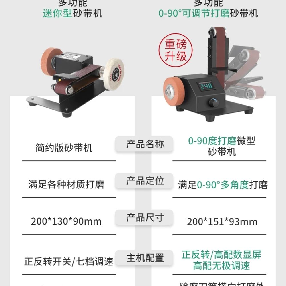 전동 칼갈이 습식 전동숫돌 칼연마 다용도 A. 간단한 버전 775 모터 호스트 - 상세 이미지 2