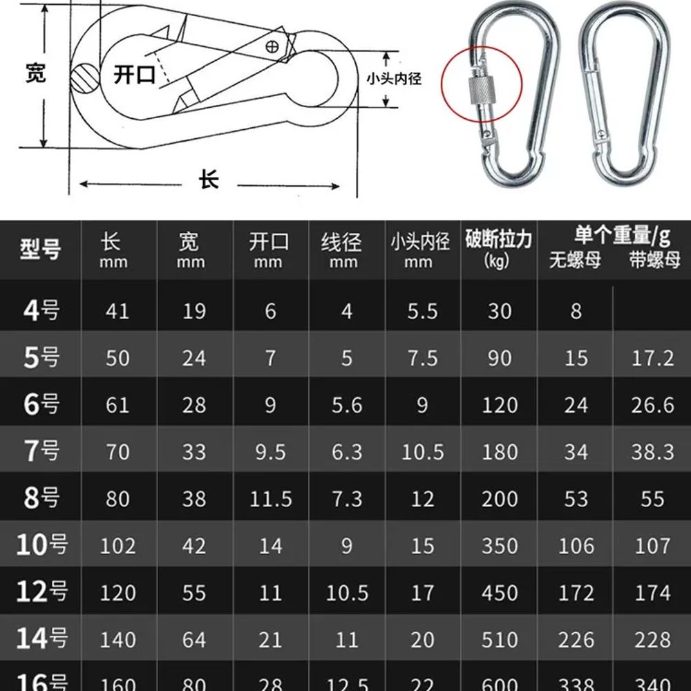튼튼한 대형 등산 너트 캠핑 20번 고리 고강도 - 상세 이미지 5