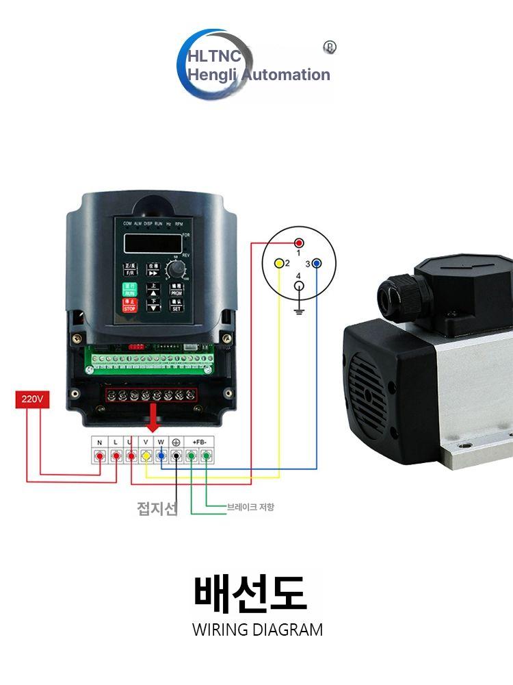 조각용 드릴 모터 스퀘어 합금 고주파 스핀들 장치 키트 정밀 조각 - 상세 이미지 4