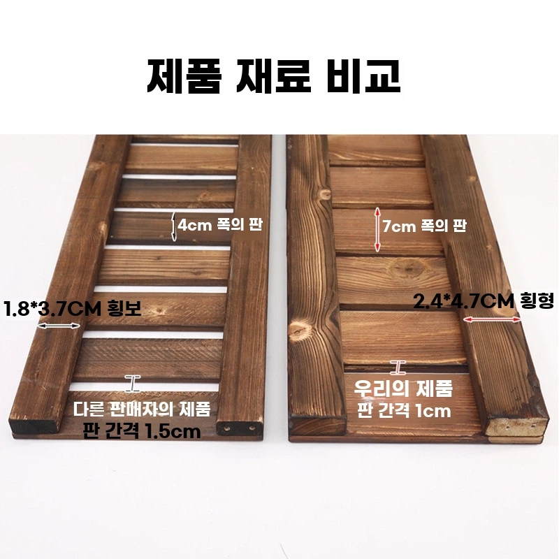 원목 화분선반 1단 1100 화분받침 A. 형 사이즈에 대해서는 고객 서비스에 문의하세요. - 상세 이미지 3