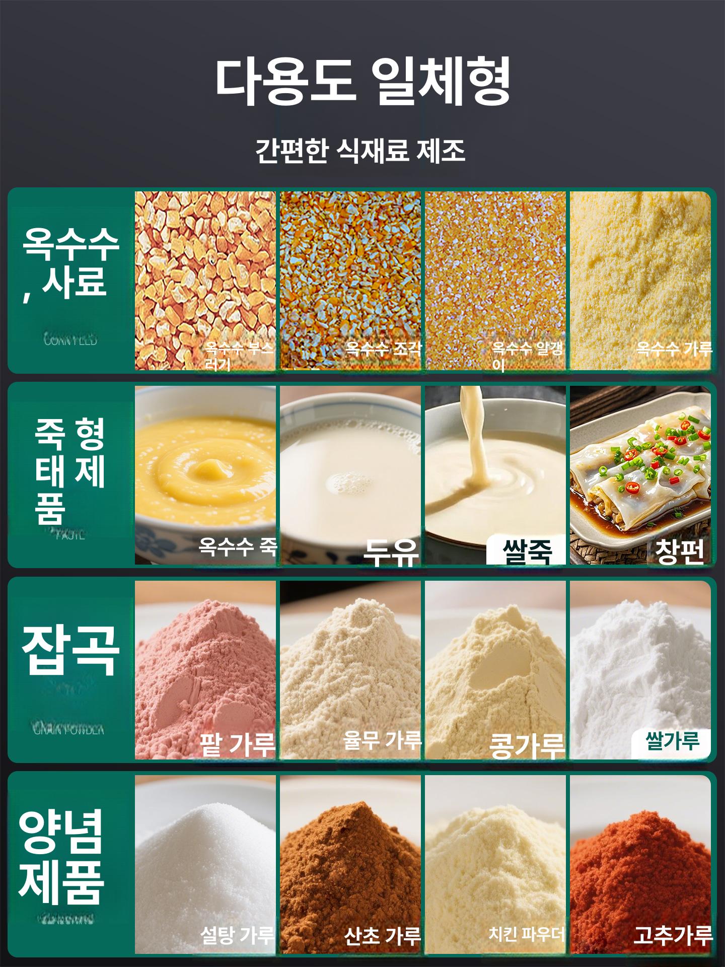맷콩 업소용 4마력 콩가는기계 맷돌 두유기 전기 고속 강철 두부제조기 이미지 6