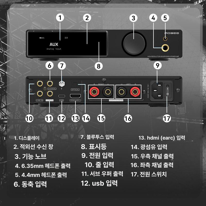 하이파이 헤드셋 가정용 스피커 DAC 데스크탑 파워앰프 AO300 PRO실버 - 상세 이미지 5