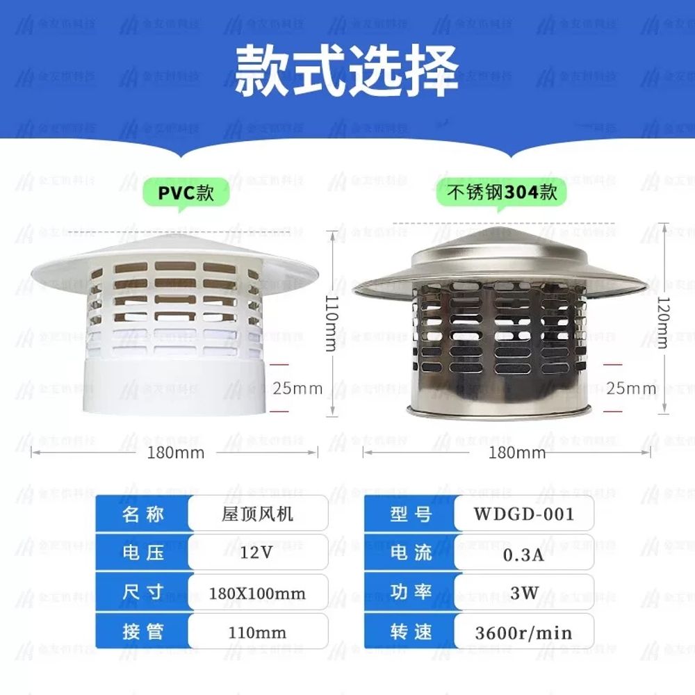 옥상 파이프 태양광 환풍기 2V D. 110mm 루프탑팬 메탈케이스 20W 전원보드 6A 리튬배터리 레드, A. 200x170x110mm - 상세 이미지 5