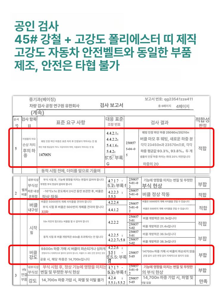 자동차 뒷좌석 안전벨트설치 커넥터 고정 슬롯 차량용 안전때보호커버 부품 차량 연장 여분 - 상세 이미지 5