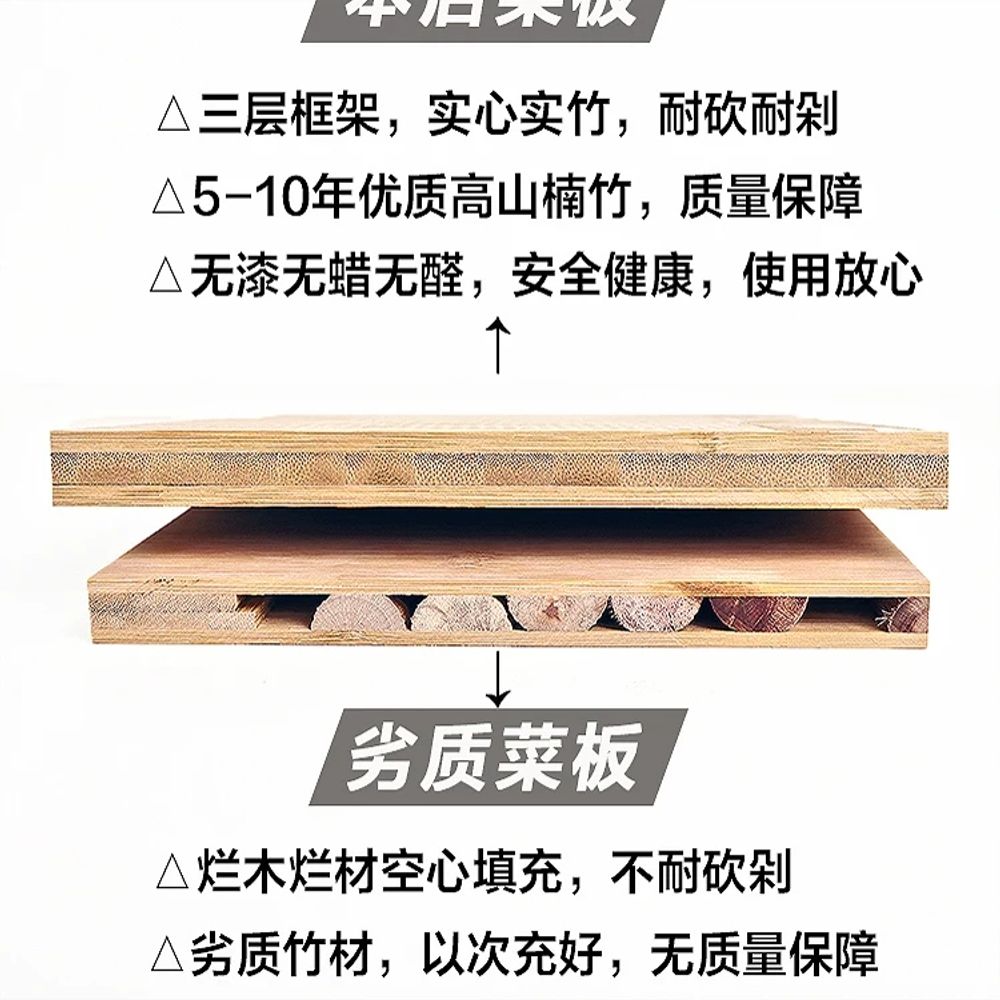 싱 A. 싱크대 도마가로 480x세로 560x두께 20mm 다리 없음 가로 48cm 칸막이 - 상세 이미지 5