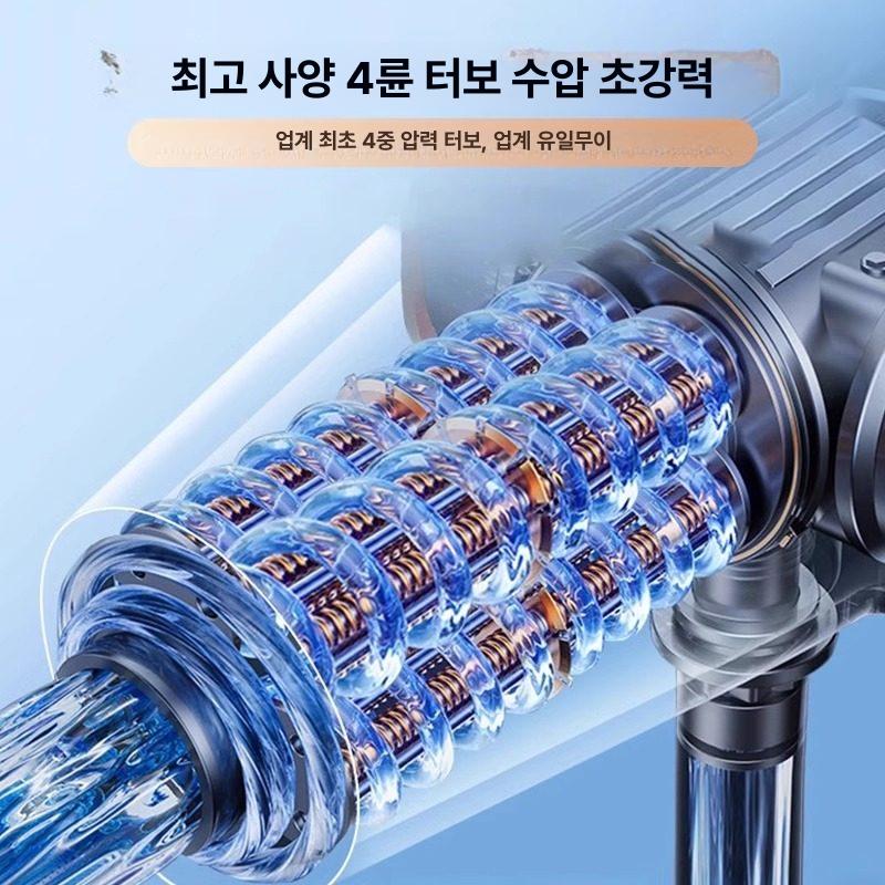 고압 세차 프레스 무선 자동차 세척기 베어툴 분무기 식 강력 충전 배터리 - 상세 이미지 2