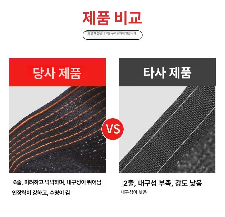 차광막 덮개 음지식물 햇빛가리개 원예자재 농사 단열 블랙 4바늘 2 x 2 - 상세 이미지 3