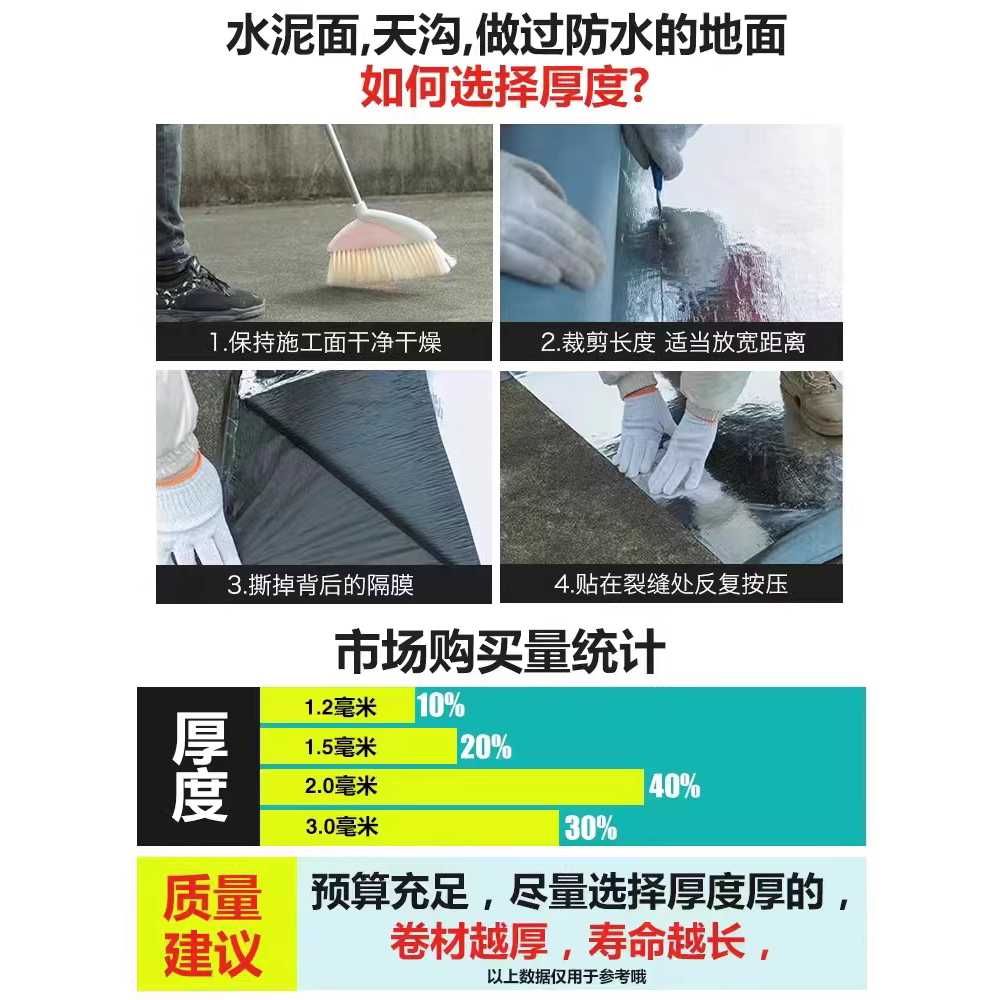 접착식 방수시트 부직포형 빗물 필름 장마철 공사 - 상세 이미지 3