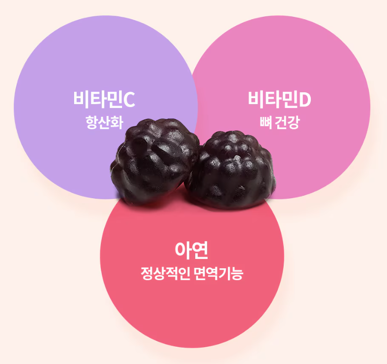 엔젯오리진 어린이 면연력 아연 영양제 키즈 초등학생 중학생 청소년 70구미, 6개 - 상세 이미지 3