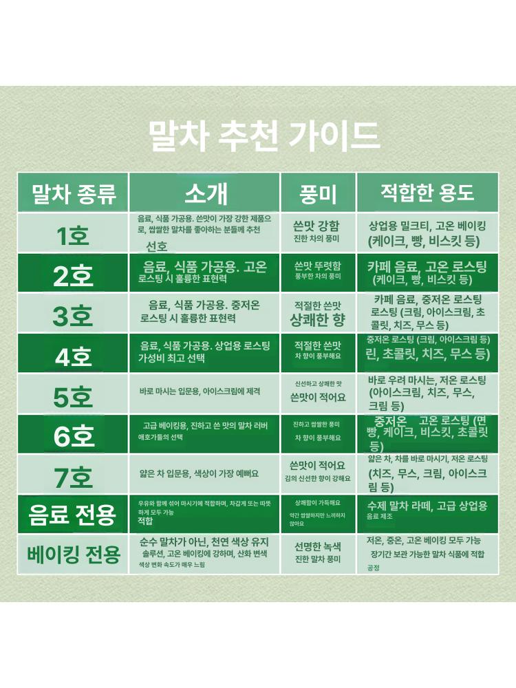 말차 거품기 대나무 세트 A 일본 전통 다기 도구 녹차 레진 거품기 - 상세 이미지 4
