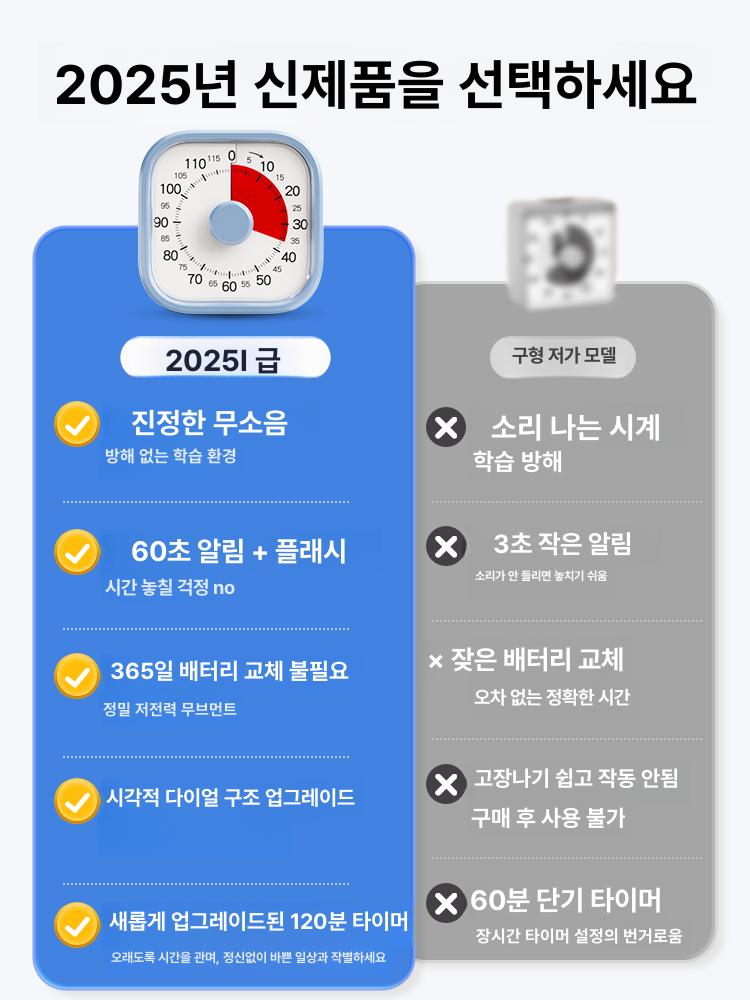 쿠킹 타이머 알람 스위치형 스톱워치 기능 시간관리 요리 기본 모델 큐트핑크 무음타이머 - 상세 이미지 2