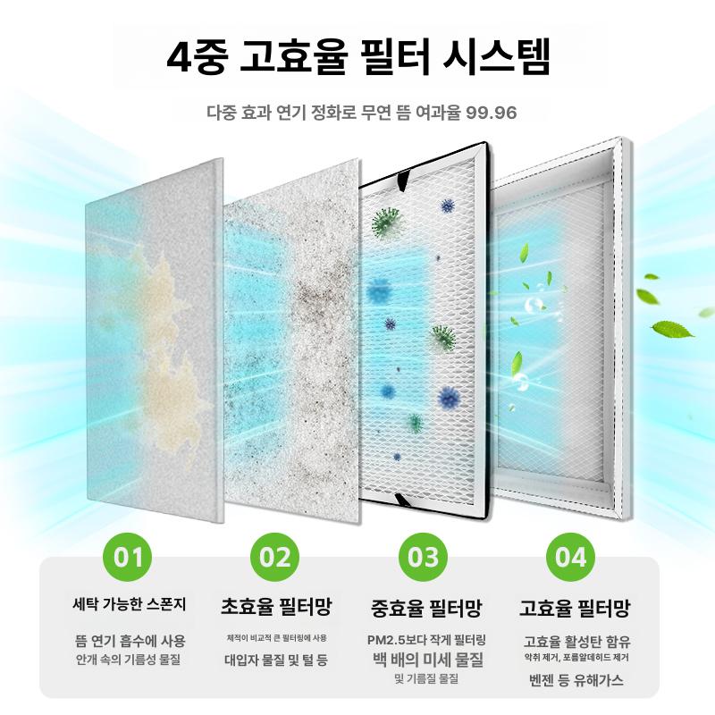 납땜 흡입기 연기 디솔더링 솔더링 주석 집진기 납제거기 이중 헤드 300w 무선 리모컨 대나무 튜브 - 상세 이미지 4