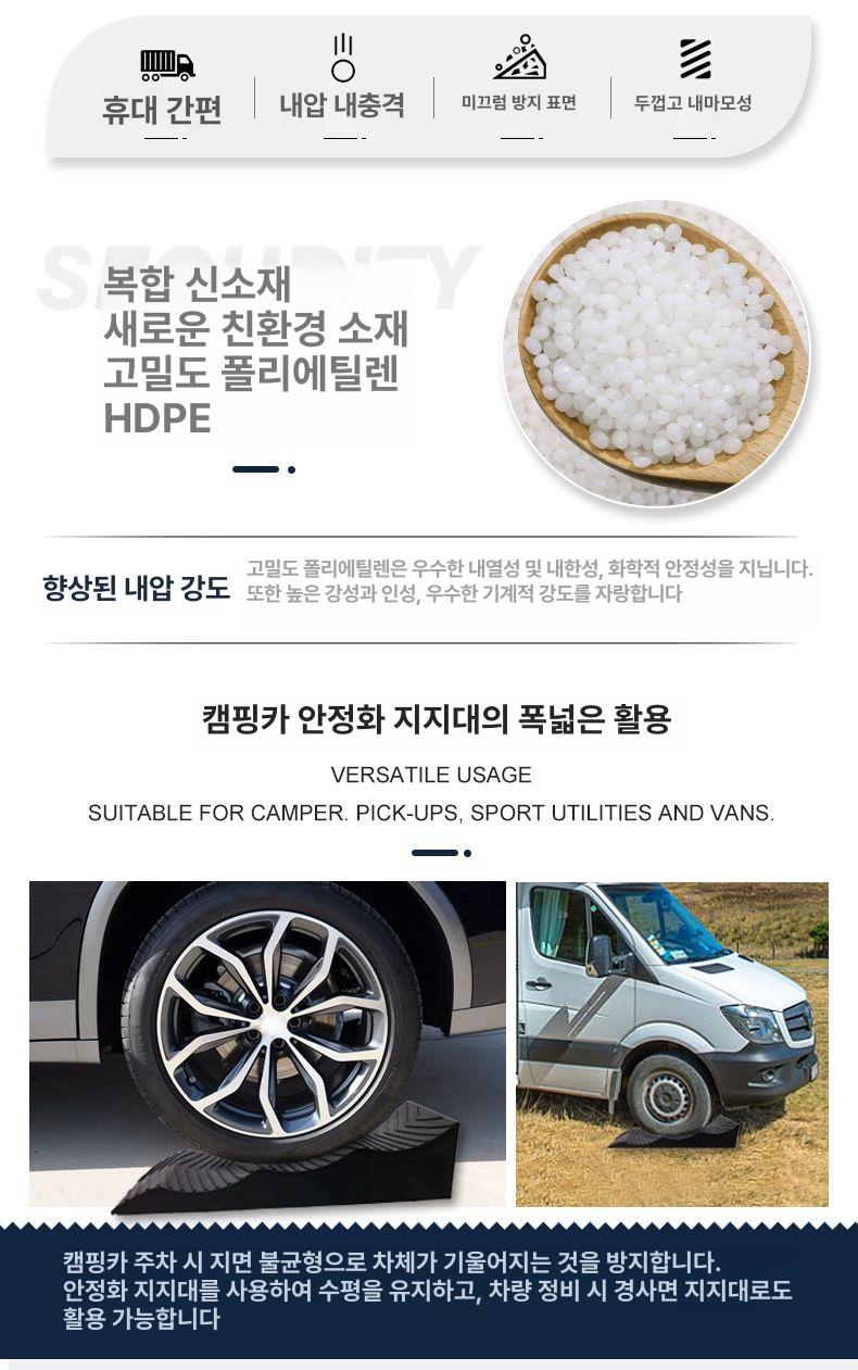 캠핑카 받침목 장박 고정 트레일러 레벨러 차량용 고임목 밸런스 블록 2개 - 상세 이미지 4