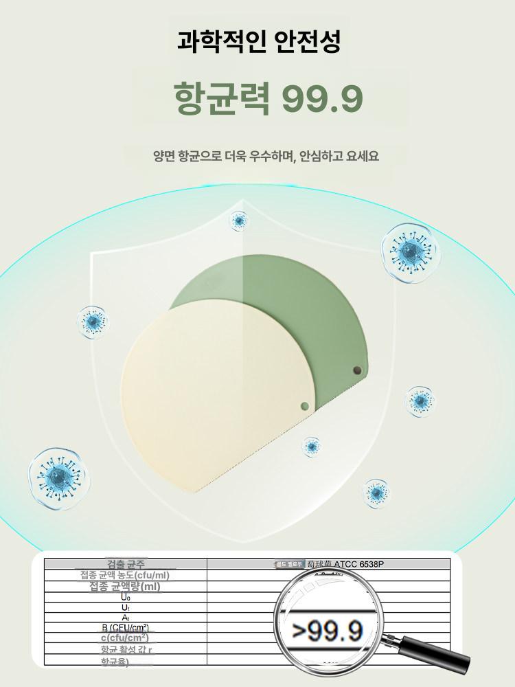 주방 반원 항균 커팅 논슬립 주방식기 엘라스토머 원형 단품 중간 그린 - 상세 이미지 3