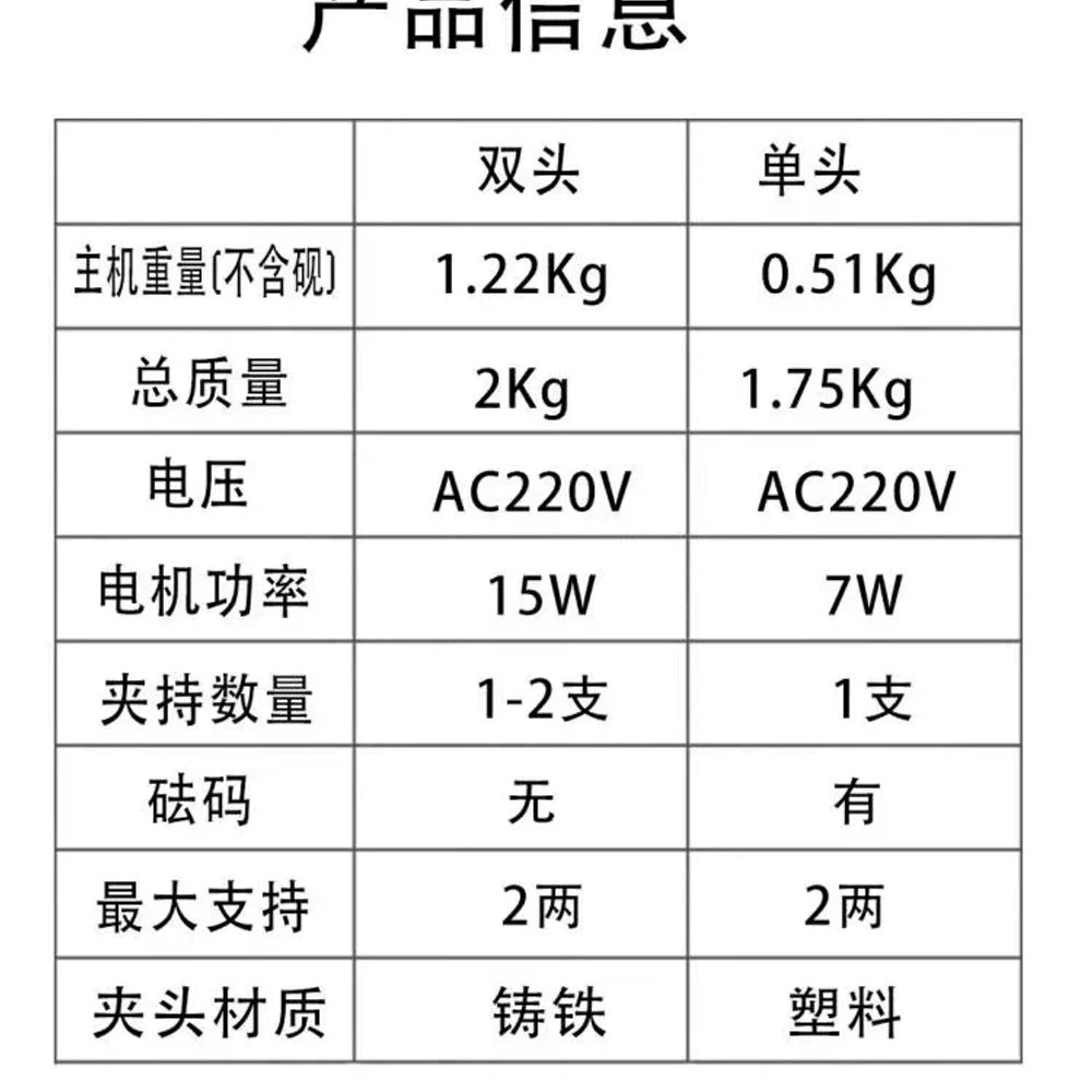 용품 수묵화 벼루 자동벼루 서예 먹가는 기계 연삭기 도구 - 상세 이미지 3