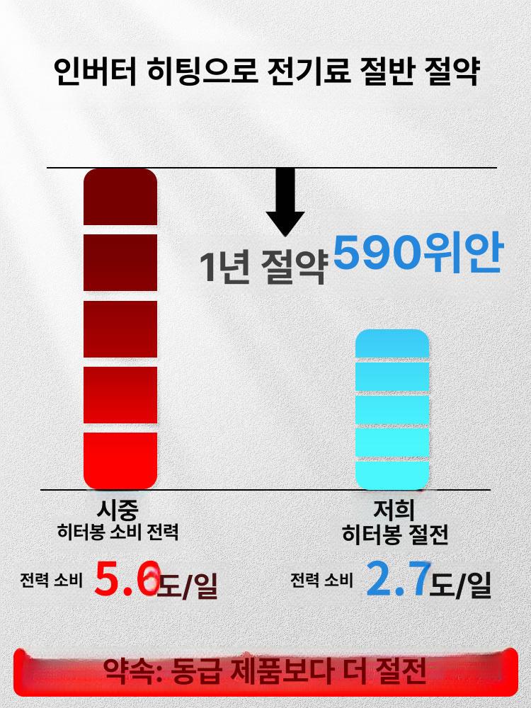 주파수 조절기 인버터 신형 온도조절기 호환 어항용 가변 50W 주파수 절전형 AR 30 40cm 4j - 상세 이미지 4