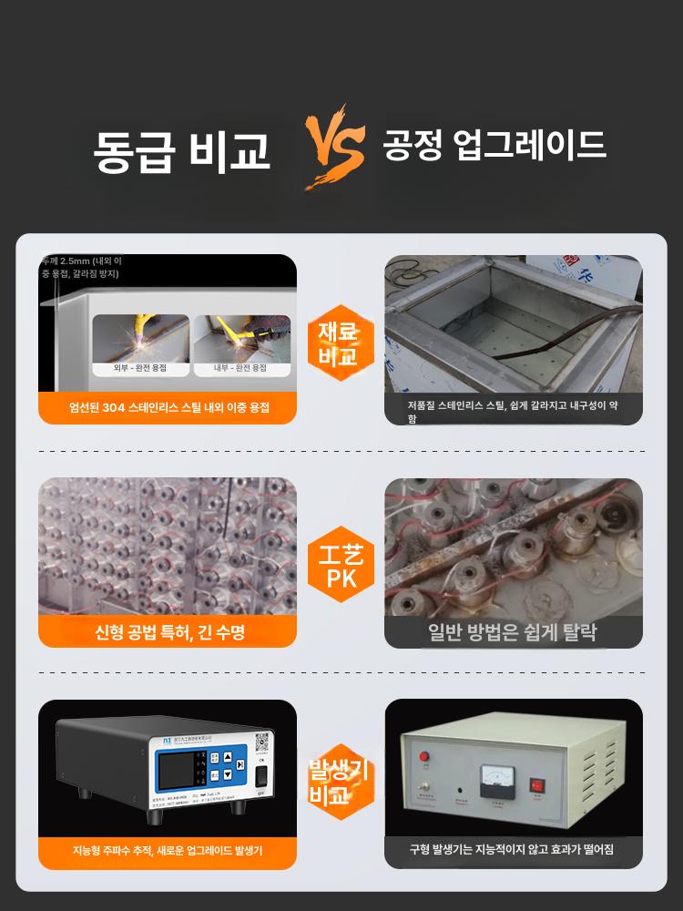 대형 초음파 세척기 탈지 연구실 대용량 세정기 부품 30헤드 x 내부800 400x300mm - 상세 이미지 5