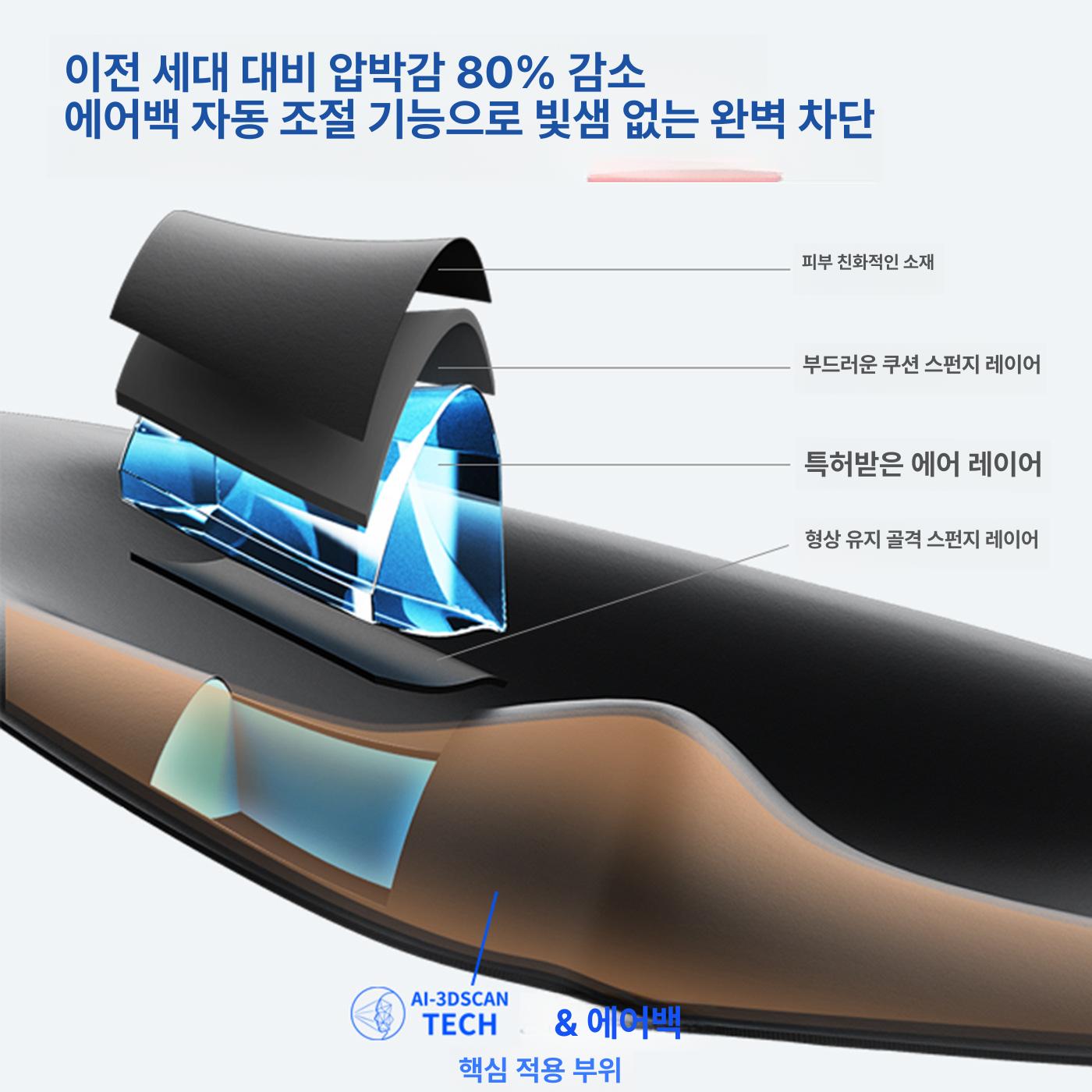 풀커버 수면안대 눈가리개 숙면용 남녀공용 눈보호 마스크 다이아몬드블랙 - 상세 이미지 5