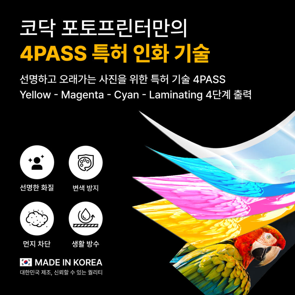 코닥 미니샷 내부 구조