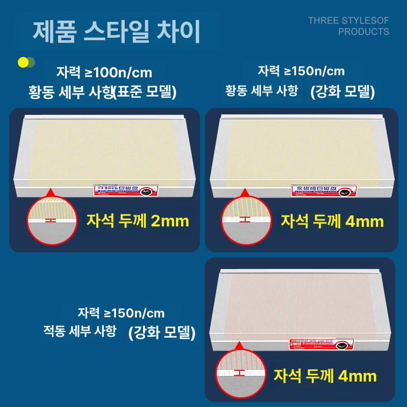 마그네틱척 영구 전자석 가공 고정밀 산업용 자기테이블 미세 밀링 피치 - 상세 이미지 4