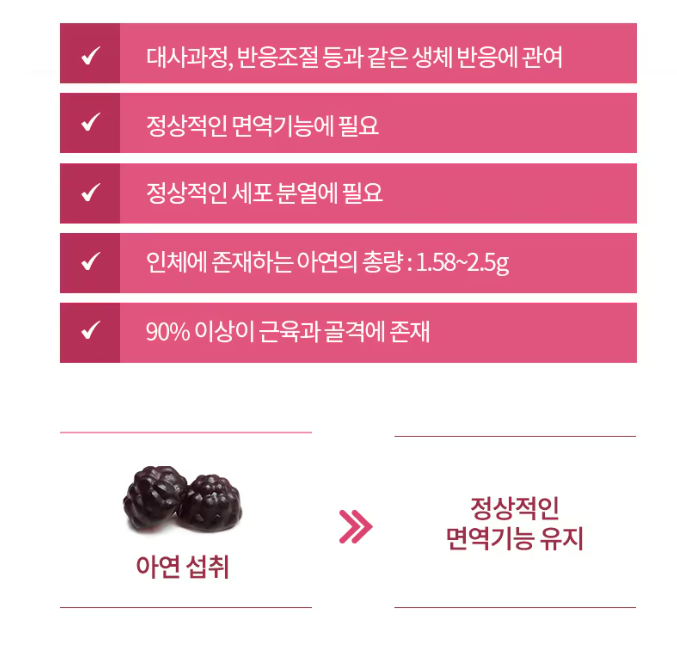 엔젯오리진 어린이 면연력 아연 영양제 키즈 초등학생 중학생 청소년 70구미, 6개 - 상세 이미지 5