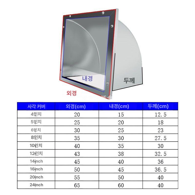 환풍기 덮개 역풍 방지 댐퍼 차단 메쉬 통풍구 덕트 망 포함 304 스테인리스 배기 후드 4인치 - 상세 이미지 5
