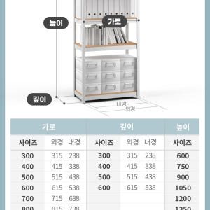 가로 700 좁은 공간 선반 3단 선반 렉 400 600 mm 별관 수납... 솔직 후기 | 실제 배치 사진 포함 - 상품 이미지 2