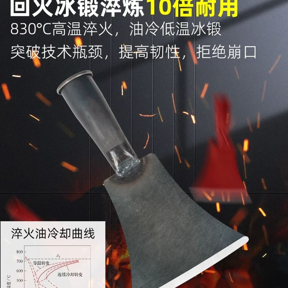 제설장비 얼음깨는 도구 스크래퍼 도로 2m메뚜기나무손잡이 폭 A. 고효율 장갑의 톱날 작은 - 상세 이미지 4