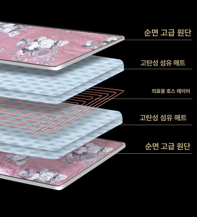 온수 매트 캠핑용 대형 낚시용 보일러 난방용 물장판 0.9 x 1.8 - 상세 이미지 2