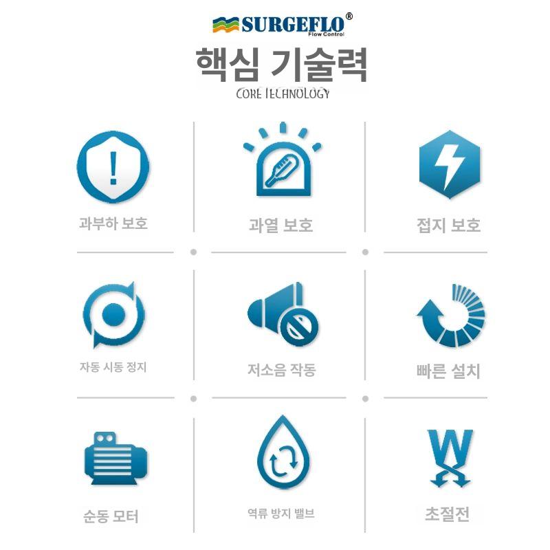 캠핑카 워터펌프 샤워기 세차 물펌프 다이어프램 고압 FL-35 12V - 상세 이미지 3