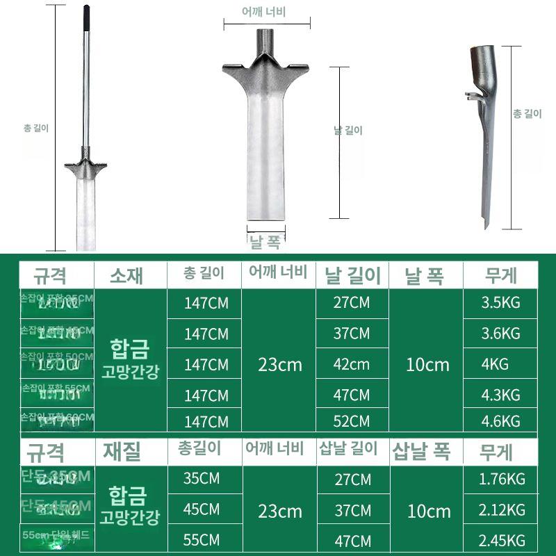 구멍파기 삽 구덩이 파기 고추대 심기 천공용 농업용 손잡이 포함 35cm 나무 삽 - 상세 이미지 2